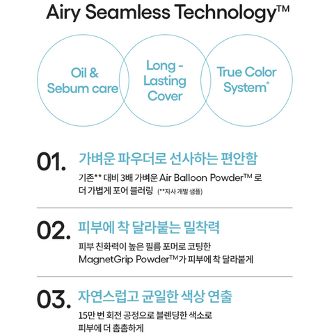 Laneige Neo Cushion (15g) SPF42 PA++