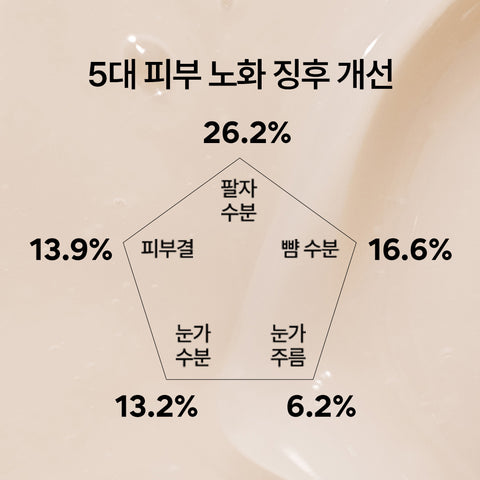 Innisfree Black Tea Youth Enhancing Ampoule 50ml (2 Pack)
