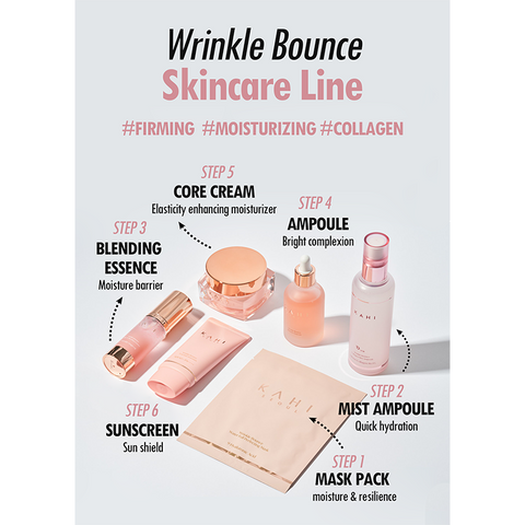 KAHI Wrinkle Bounce Blemish Ampoule 50ml