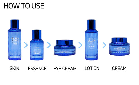 3W CLINIC Collagen & Hyaluronic Water-Full Skin Care Set