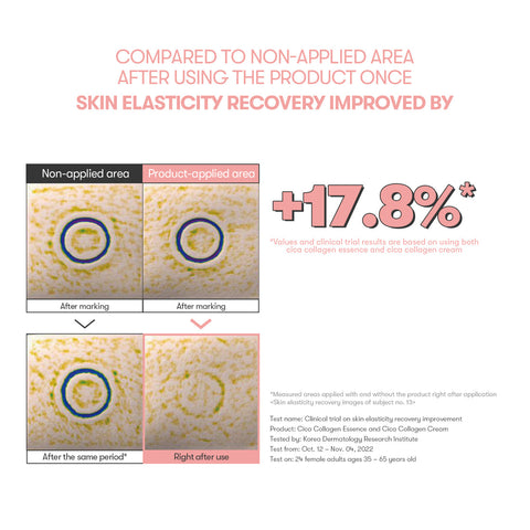 VT Cica Collagen Eye Cream 15ml