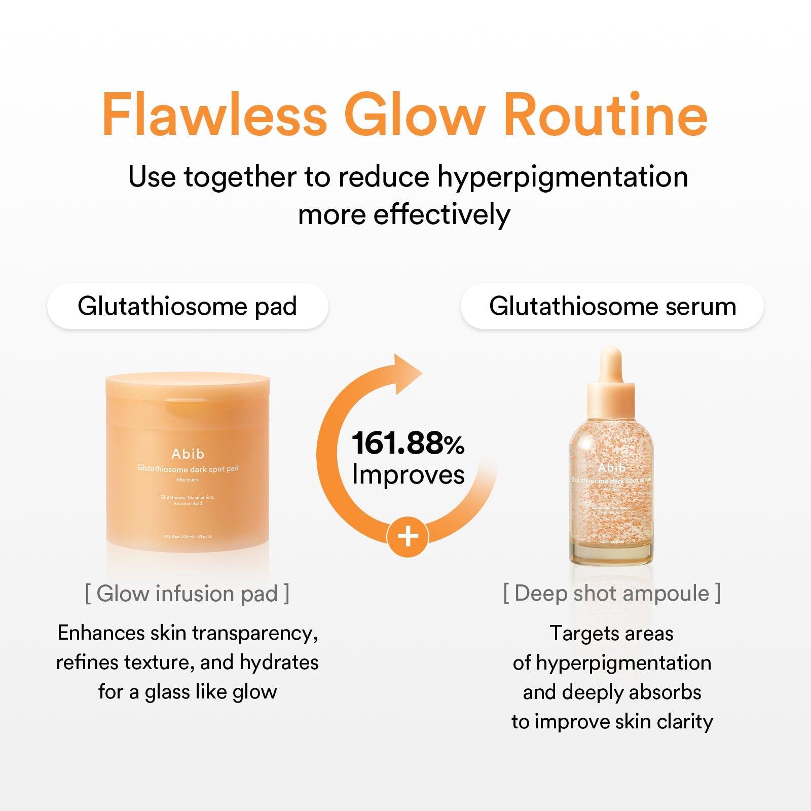 ivf glutathione Does Glutathione Slow Aging?