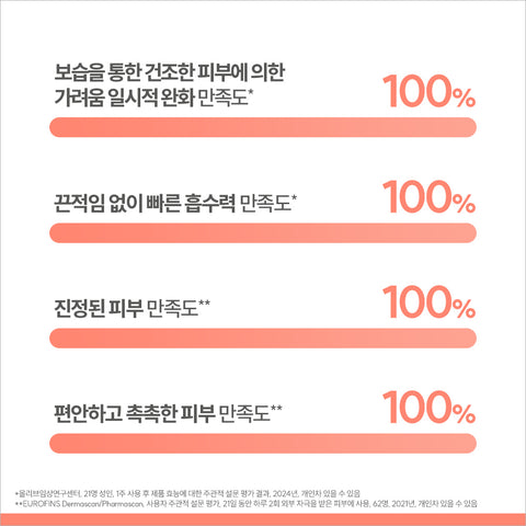 Avene Cicalfate+ Blemish Cream 40ml (2 Pack)