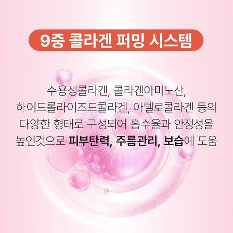 Biome Activate Perfect Collagen Core Serum [50ml]
