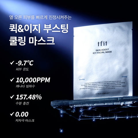 TFIT Skin Boost Icy Facial Mask (5 Pack)