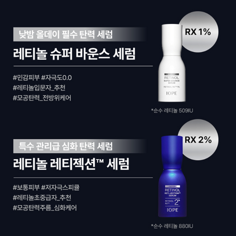 IOPE Retinol Retijection Serum 30ml