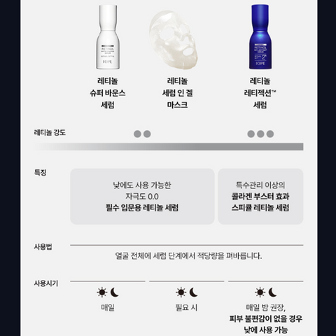 IOPE Retinol Retijection Serum 50ml