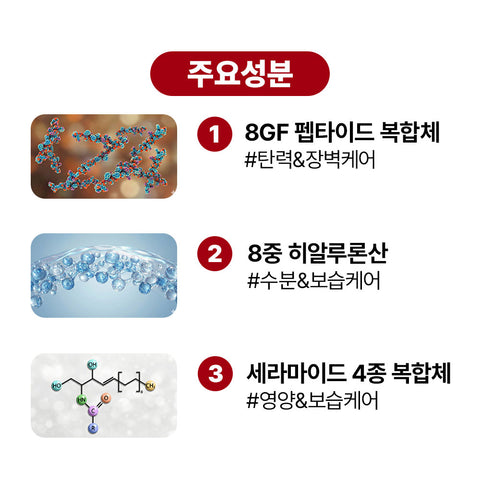Biome Activate Octasil Ampoule [30ml]