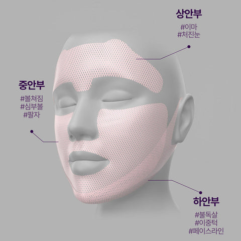 Meditherapy Tension Up Mask 5P