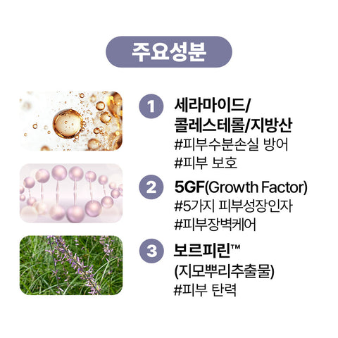 Biome Activate Micro Cream Essence (210 ml)