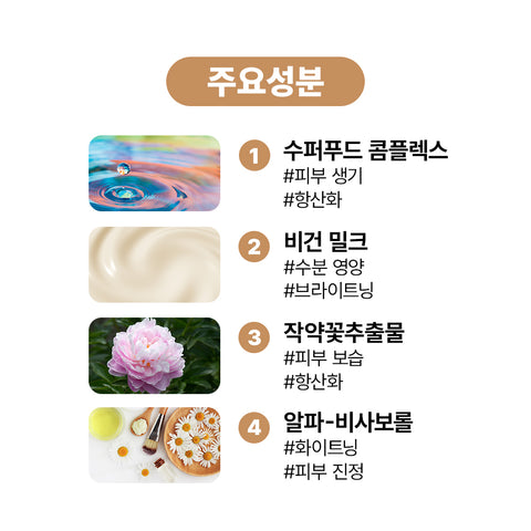 Biome Activate Super Crema Ultra Youthful Cream (110ml)