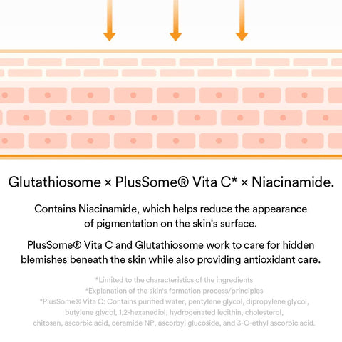 Soonsu Beauty Mild Acidic pH Sheet Mask Glutathiosome Fit application use