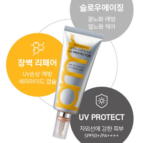 Primera Repairing Cera Capsule UV Protector 40ml Double Pack + Trial Kit