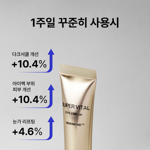 IOPE Super Vital 6th Generation Eye Cream 25ml