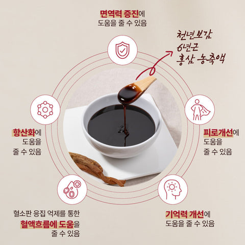 DongKook Pharmaceutical CheonNyeonBogam Premium Korean 6-Year Red Ginseng Extract Sticks Total 180 sticks (300 g 6 units)