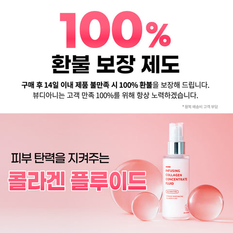 Beaudiani Infusing Collagen Concentrate Fluid 50ml