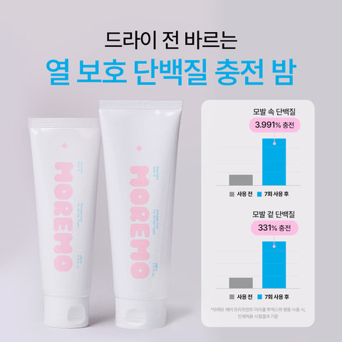 Moremo Recovery Balm B 230ml (+2 x 20ml)