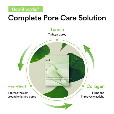 Soonsu Beauty Collagen Gel Mask Heartleaf Jelly front view