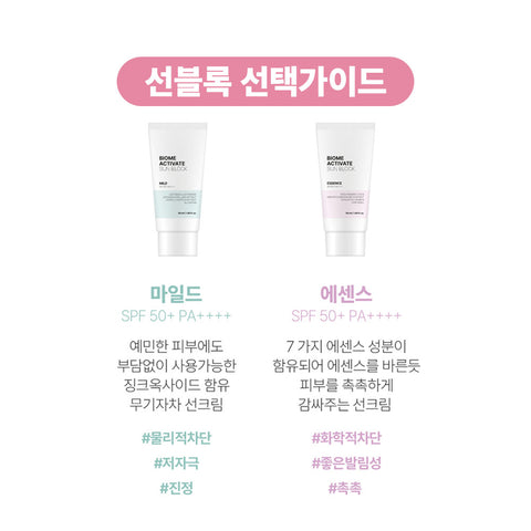 Biome Activate Sunblock Essence (2-Pack 50 ml)