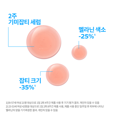 La Roche-Posay Mela B3 Serum 50ml (Niacinamide 10%)