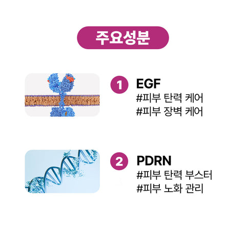 Biome Activate EGPD Cream [50ml]