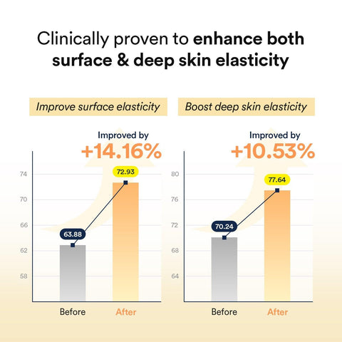 Soonsu Beauty Collagen Gel Mask Jericho Rose Jelly application use