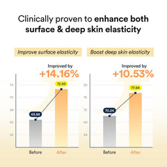 Soonsu Beauty Collagen Gel Mask Jericho Rose Jelly application use