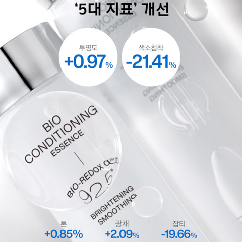 IOPE Bio Conditioning Essence 168ml