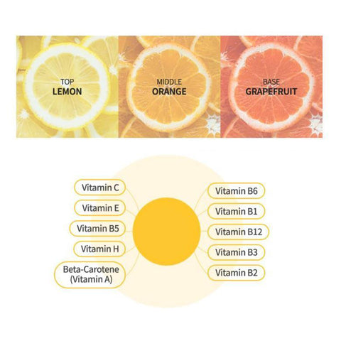Soonsu Beauty Yuja Bio.M. Bright Tone Up All-In-One side view