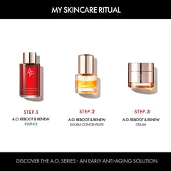 Three skincare products with labels for a skincare routine on a white background