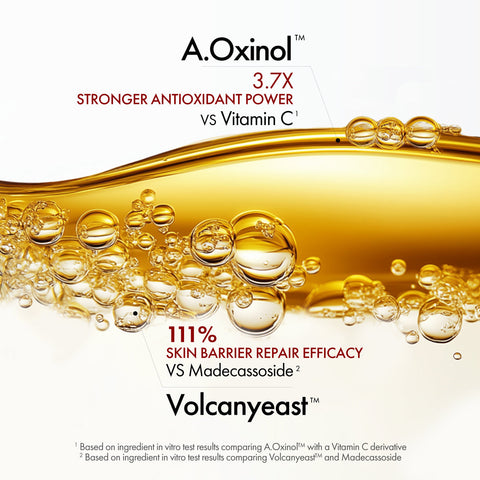 A.Oxinol product withVolcanyeast and text about antioxidant power and skin barrier repair efficacy on a white background.
