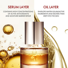 Skincare product with serum and oil layers labeled, featuring a bottle with a dropper and gold liquid.