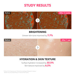 Before and after study results of skin brightening and hydration improvement.