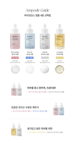 Biodance Pore Tightening Collagen Ampoule 30ml