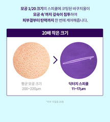 Dr.G Bakuchiol Pore JET Spicule Pads 30pcs