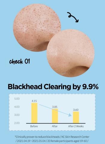Soonsu Beauty Blackhead Pure Cleansing Oil Kill-Pad 50pads side view