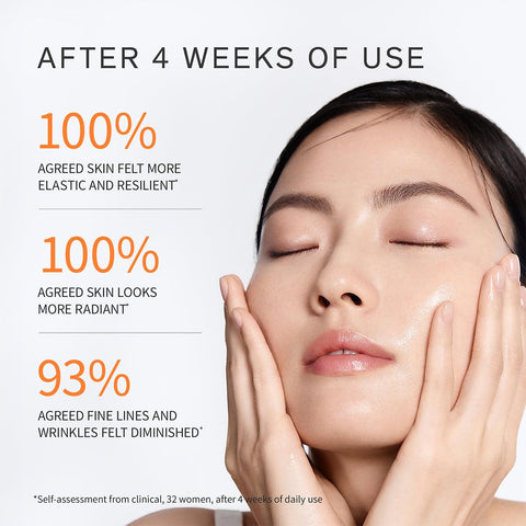 Soonsu Beauty Concentrated Ginseng Rejuvenating Water application use