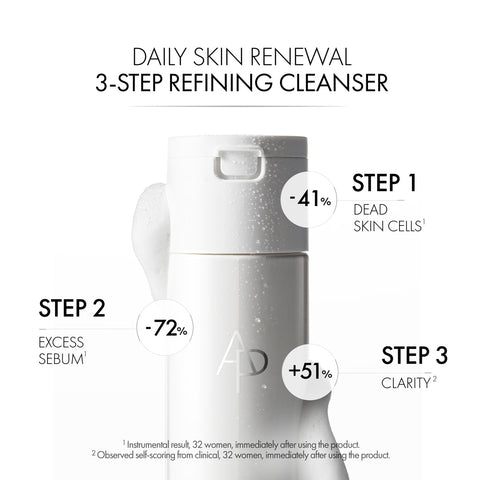 Skincare product with text detailing daily skin renewal steps and benefits on a white background