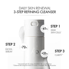 Skincare product with text detailing daily skin renewal steps and benefits on a white background