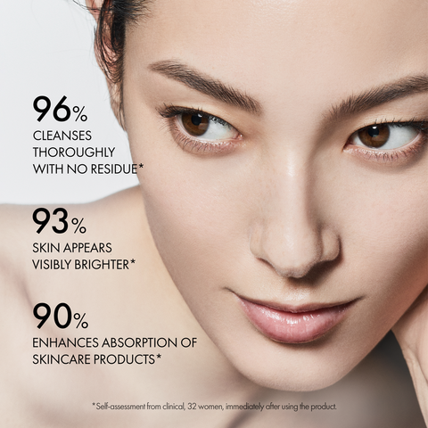 Close-up of a woman's face with skincare product efficacy statistics displayed.