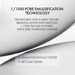 Technical description of pore emulsification technology on a white background