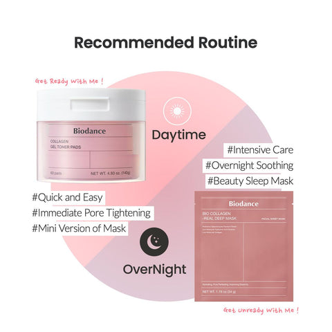 Soonsu Beauty Collagen Gel Toner Pad 60pads side view