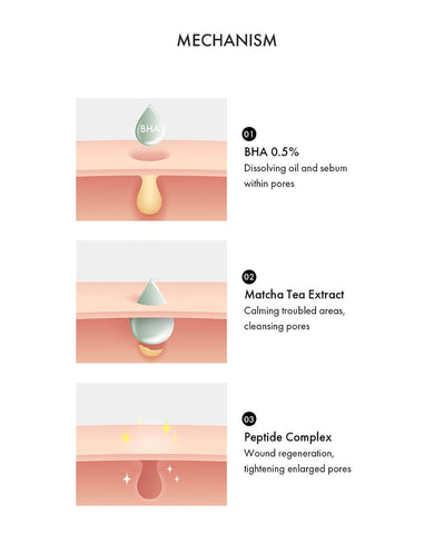 Soonsu Beauty Vegan BHA & Matcha Ampoule application use