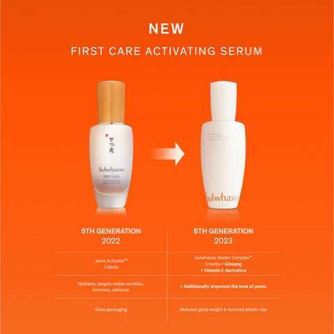 Soonsu Beauty First Care Activating Serum VI Set packaging design