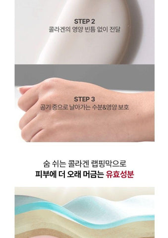 Soonsu Beauty Red Lacto Collagen Wrapping Mask packaging design