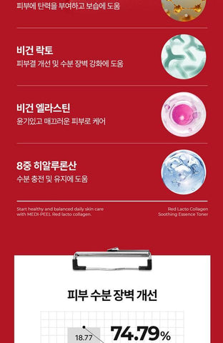 Soonsu Beauty Red Lacto Collagen Soothing Essence Toner side view