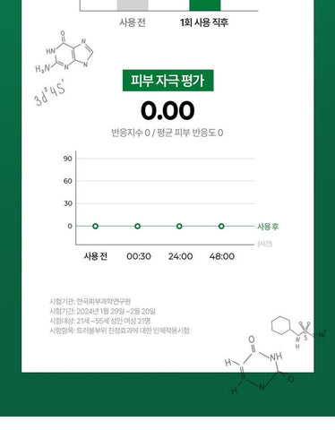 Soonsu Beauty Phyto Cica-Nol B5 Calming Wrapping Mask application use