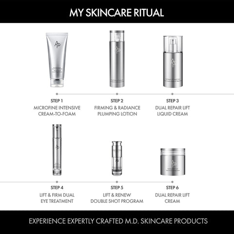 Skincare product lineup with step-by-step instructions on a white background