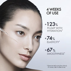 Advertisement showing a woman's face with skincare benefits highlighted on a white background