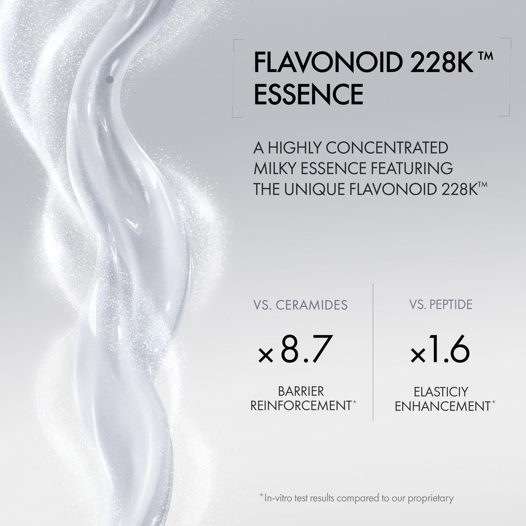 Advertisement for Flavonoid 228K Essence with text and a wavy white line.